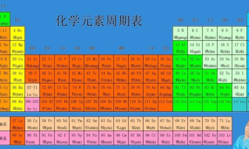 肺癌吃什么中药最补网肺癌吃什么中药最补身体知识网站,分享肺癌吃什么中药最补充营养大全